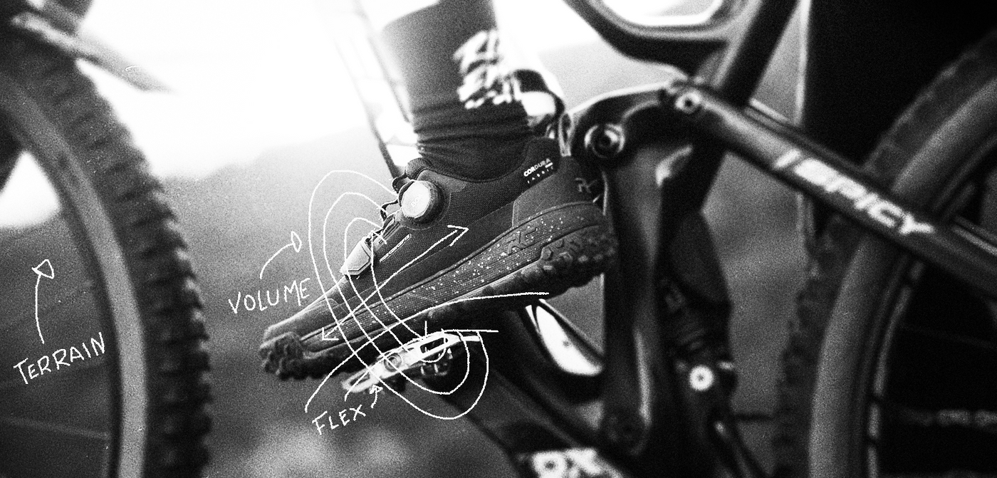 Product Performance Guide โ Ride Concepts