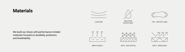 Ride Concepts Materials