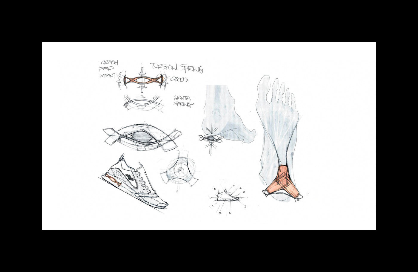 Ride Concepts Our Story Sketches